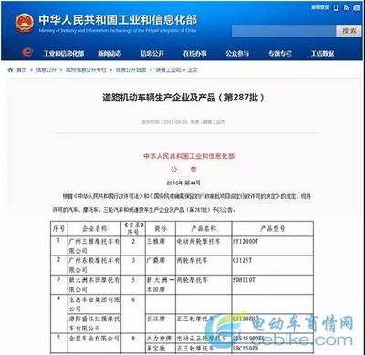 喜訊！三雅蟬聯廣東省制造業500強，彰顯道路機動車輛生產實力