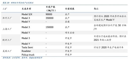 藍思科技 迎汽車電子重大產(chǎn)業(yè)機遇，道路機動車輛安全生產(chǎn)新篇章